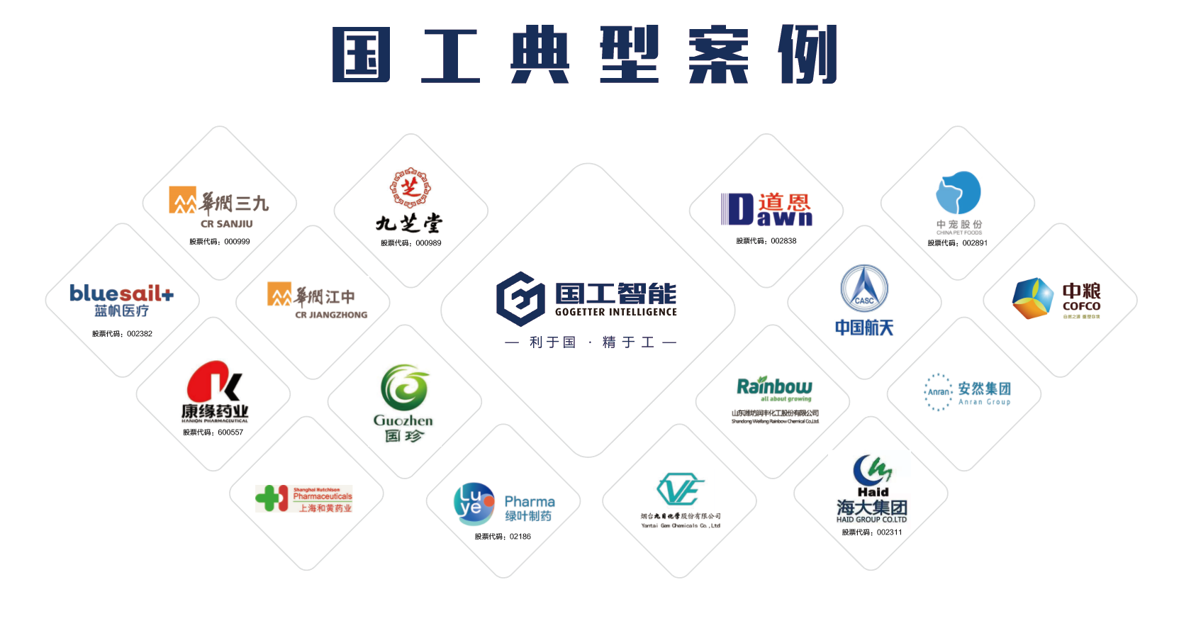 www.yarikt.cn