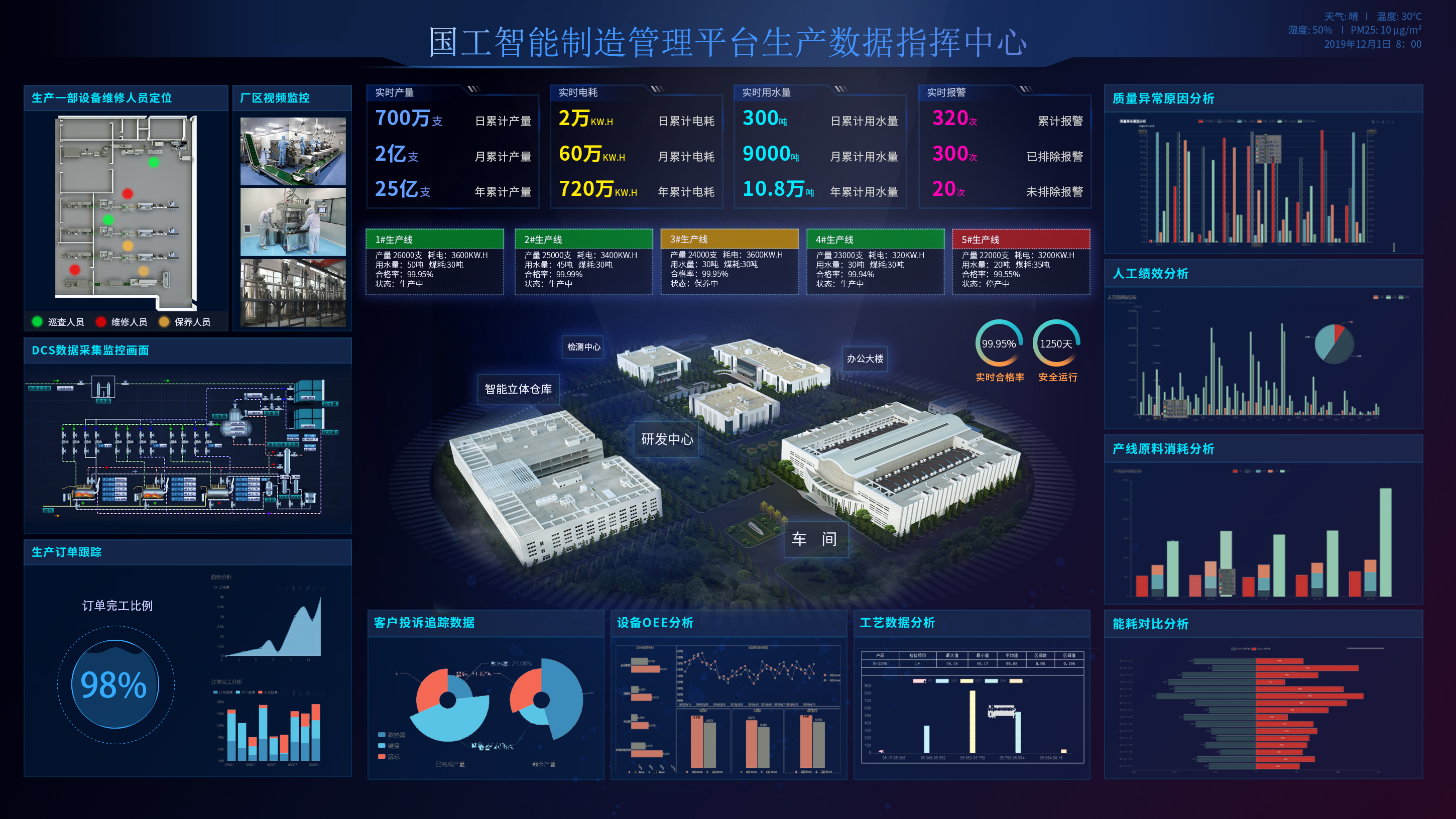 www.yarikt.cn
