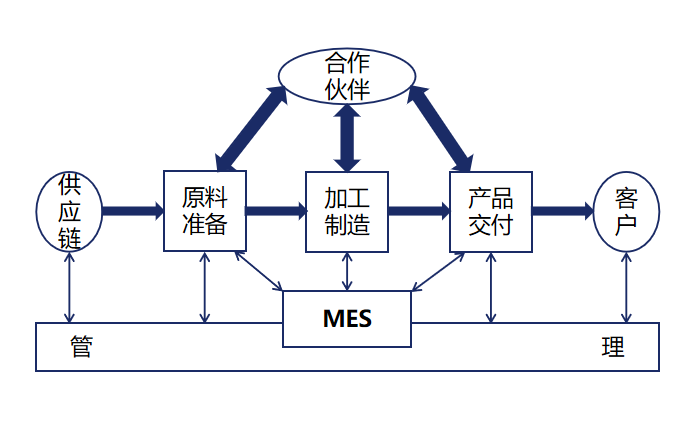 www.yarikt.cn