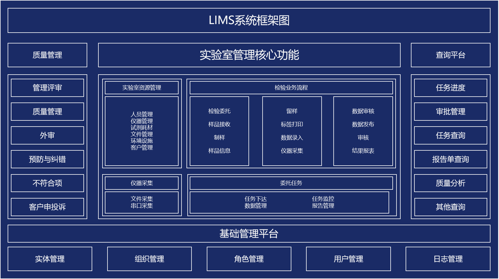 www.yarikt.cn