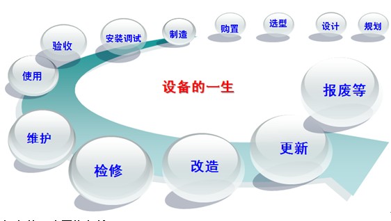 www.yarikt.cn