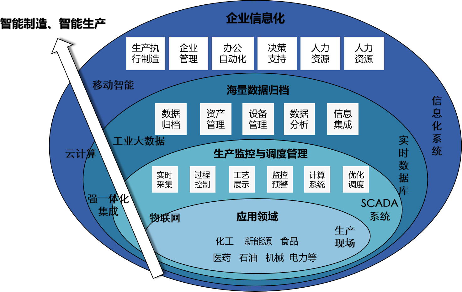 www.yarikt.cn