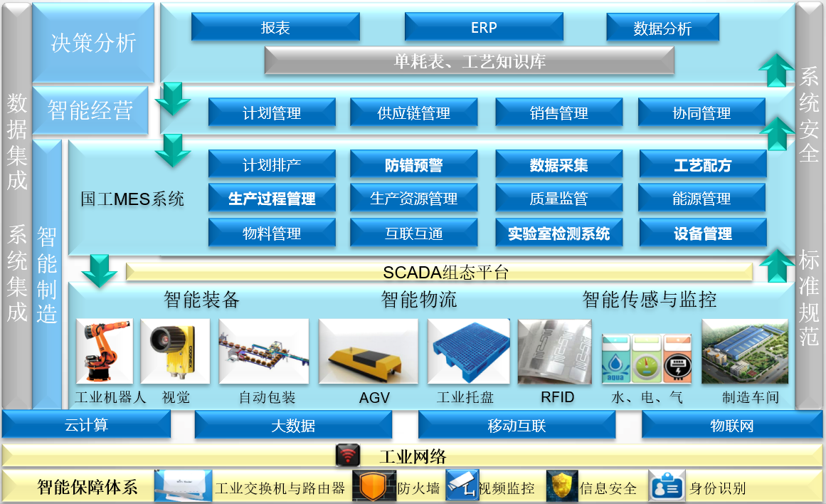 www.yarikt.cn