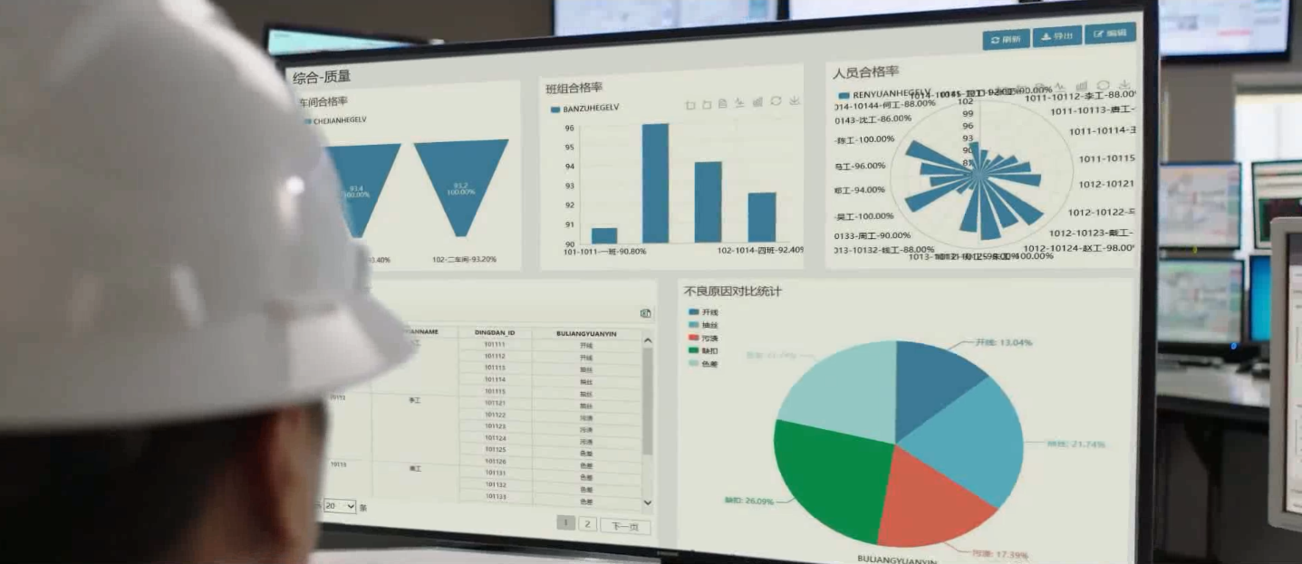 www.yarikt.cn